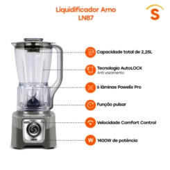 Kit Cozinha Arno 4 em 1: Batedeira, Cafeteira, Mini Processador e Liquidificador